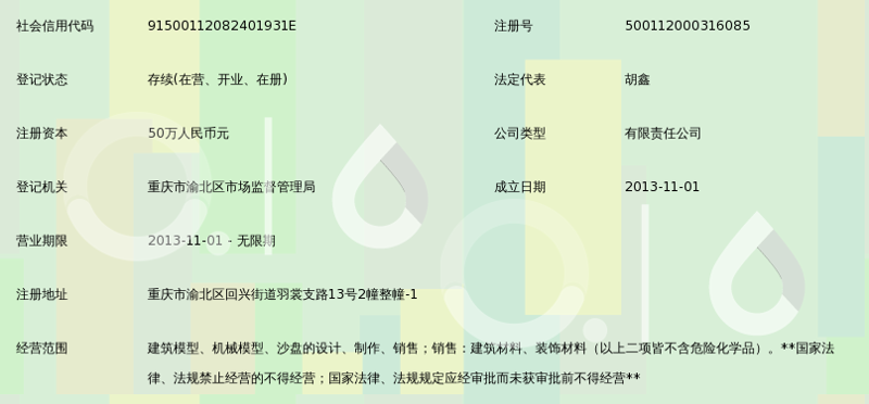 重庆沙盘模型：一场视觉与实践的盛宴